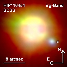 HIP116454 ist ein Planetenmutterstern im Sternbild Fische und befindet sich ca. 200 Lichtjahre von der Erde entfernt. Er wird von einem wesentlich leuchtschwächeren Weißen Zwerg (B) begleitet. Die Aufnahme ist ein RGB-Kompositbild, zusammengesetzt aus Aufnahmen, die im i- (760 nm), r- (620 nm) und g-Band (480 nm) im Rahmen des Sloan Digital Sky Survey (SDSS) aufgenommen wurden. (Bild: Mugrauer, SDSS)