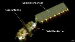 Ein Bild von Envisat. Es wurde im "Vorbeiflug" aus etwa 100 Kilometern Entfernung von einer Kamera an Bord des Satelliten Pleiades gemacht.
(Bild: CNES)