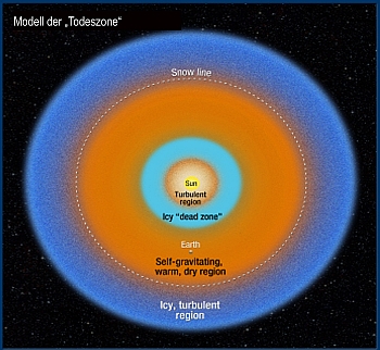 NASA, ESA, A. Feild