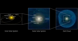 ESA/AOES Medialab