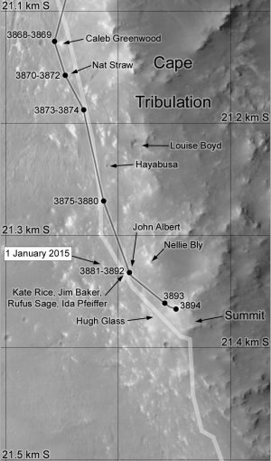 NASA, JPL-Caltech, University of Arizona, Phil Stooke (UMSF-Forum)