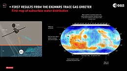  ESA; spacecraft: ATG/medialab; data: I. Mitrofanov et al (2018)