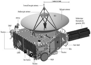 NASA, JHU/APL