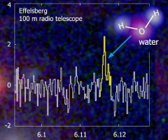 HST Archive data; Grafik: Milde Science Communication; Inset: CFHT & Coelum