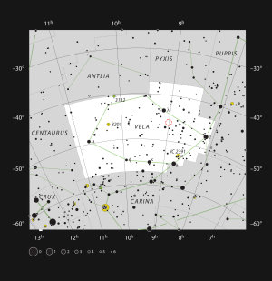 ESO,  IAU, Sky & Telescope