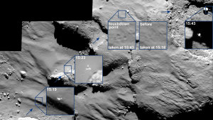 Die Landeprozedur von Philae wurde mit der an Bord des Orbiters Rosetta befindlichen OSIRIS-Kamera dokumentiert. Dabei konnte diese Kamera den Lander mehrfach abbilden. Das Landegestell von Philae - so die Auswertung der entsprechenden Telemetriedaten - konnte bei dem ersten Aufsetzen zwar einen Teil der kinetischen Energie aufnehmen. Dennoch 'prallte' Philae von der Kometenoberfläche ab und stieg zunächst wieder mit einer Geschwindigkeit von 38 Zentimetern pro Sekunde von der Oberfläche des Kometen auf. Im Rahmen dieses 'Steigfluges' erreichte der Lander eine Höhe von eventuell bis zu einem Kilometer über der Oberfläche und legte dabei einer horizontale Distanz von bis zu einem Kilometer zurück, bevor nach 110 Minuten eine zweite 'Landung' erfolgte. Auch dieser Aufprall hatte ein erneutes Abheben von der Oberfläche zur Folge. Dieser nächste 'Freiflug' erfolgte mit einer Geschwindigkeit von etwa drei Zentimetern pro Sekunde und dauerte diesmal nur noch etwa sieben Minuten. Das Einzelfoto ganz rechts in dieser Aufnahme zeigt den Lander zum Beginn des ersten 'Weiterfluges'. Der exakte Ort, wo Philae dann endgültig zum Stehen gelangte, konnte bisher noch nicht ermittelt werden. Als sicher gilt jedoch, dass dieser sich ebenfalls auf dem 'Kopf' des Kometen befindet und in etwa in der Umgebung des ehemals ebenfalls als potentielle Landeregion ausgewählten Bereiches "B" liegen dürfte.
(Bild: ESA, Rosetta, MPS for OSIRIS-Team MPS, UPD, LAM, IAA, SSO, INTA, UPM, DASP, IDA)