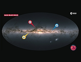 Diese Himmelskarte zeigt die Positionen der drei von Gaia entdeckten Schwarzen Löcher am Himmel. (Bild: ESA/Gaia/DPAC)