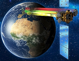 Wenn am 16. Juni der deutsche Kommunikationssatellit Heinrich Hertz startet, wird er auch Experimente der TU Ilmenau an Bord haben. (Der Satellit über der Erde - künstlerische Darstellung. Bild: OHB System AG)