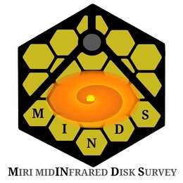 Logo des MINDS-Projekts. (Graifk: The MINDS collaboration)