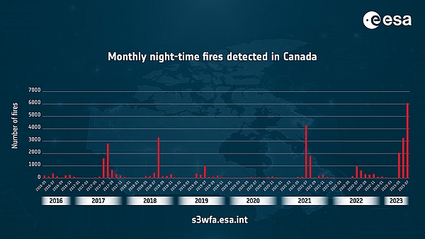 Monatliche nächtliche Brände in Kanada entdeckt. (Grafik: ESA)