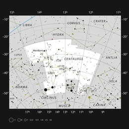 Diese Sternkarte zeigt die Position des Nebels „Laufendes Huhn“ (IC2 944) im großen südlichen Sternbild Centaurus (Der Zentaur). Sie enthält die meisten Sterne, die unter guten Bedingungen mit bloßem Auge sichtbar sind, und der Standort des Nebels selbst ist mit einem roten Kreis markiert. Obwohl der Sternhaufen IC 2948, der zu diesem Nebel gehört, in einem kleinen Teleskop leicht zu sehen ist, ist der Nebel sehr schwach und wurde erst Anfang des 20. Jahrhunderts fotografisch entdeckt. (Grafik: ESO, IAU and Sky & Telescope)