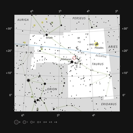 HL Tauri ist ein junger Stern, umgeben von einer bemerkenswerten Scheibe aus Staub. Er befindet sich im berühmten Sternbild Taurus (der Stier), das in diesem Bild zu sehen ist, nahe den mit bloßem Auge sichtbaren Sternhaufen der Plejaden und Hyaden. Dieser Stern leuchtet zu schwach, um mit kleinen Teleskopen beobachtet zu werden. (Grafik: ESO, IAU and Sky & Telescope)