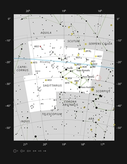 Diese Darstellung zeigt die Lage des Bildausschnitts, in dem sich Sagittarius A* befindet. Das schwarze Loch ist im Sternbild Sagittarius (Der Schütze) mit einem roten Kreis markiert. Diese Karte zeigt die meisten Sterne, die mit dem bloßen Auge unter guten Bedingungen sichtbar sind. (Bild: ESO, IAU and Sky & Telescope)