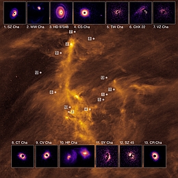 Planetenbildende Scheiben um junge Sterne und ihre Position in der gasreichen Chamäleon I-Wolke, etwa 600 Lichtjahre von der Erde entfernt. Die beeindruckenden Bilder der Scheiben wurden mit dem Spectro-Polarimetric High-contrast Exoplanet REsearch (SPHERE)-Instrument am Very Large Telescope (VLT) der ESO aufgenommen. Insgesamt beobachtete das Team 20 Sterne in der Region Chamäleon I und entdeckte Scheiben um 13. Das Hintergrundbild zeigt eine Infrarotaufnahme von Chamäleon I, die vom Weltraumteleskop Herschel aufgenommen wurde. (Bild: ESO/C. Ginski et al.; ESA/Herschel)