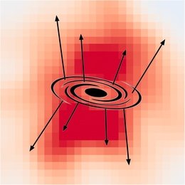 Theoretische Skizze für galaktische Winde. Die Verteilung im Hintergrund (rot) zeigt die von MUSE gemessenen Gasausströmungen von Galaxien. (Bild: Guo et al. 2023, AIP)