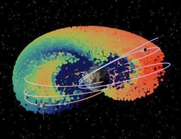 Schematische Darstellung des Ringstroms im Weltraum. Die Kugeln repräsentieren die Elektronen während des geomagnetischen Sturms, wobei die Farben die Flussdichte beschreiben. Blau bedeutet niedrige Flussdichte, rot hohe Flussdichte. Außerdem sind die Flugbahnen der Satelliten dargestellt, welche in dieser Studie verwendet wurden. (Grafik: Bernhard Haas, GFZ; bearbeitet: Hecht)