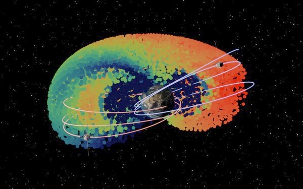 Schematische Darstellung des Ringstroms im Weltraum. Die Kugeln repräsentieren die Elektronen während des geomagnetischen Sturms, wobei die Farben die Flussdichte beschreiben. Blau bedeutet niedrige Flussdichte, rot hohe Flussdichte. Außerdem sind die Flugbahnen der Satelliten dargestellt, welche in dieser Studie verwendet wurden. (Grafik: Bernhard Haas, GFZ; bearbeitet: Hecht)