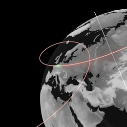 Darstellung der synthetischen Apertur (grün) aus Sicht des Mondes. In rot ist die relative Bewegung der TIRA-Antennenposition bezogen auf den Mond dargestellt. (Bild: Fraunhofer FHR)