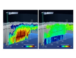 Die ersten Bilder des Satelliten: Zu sehen sind Wolkenschichten und deren Partikelkonzentration (links) sowie die Fallgeschwindigkeit von Wolkenteilchen (rechts). (Bild: JAXA/NICT/ESA)