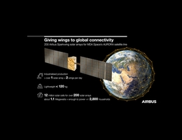 Infografik Sparkwing Solarzellenausleger (Grafik: Airbus)