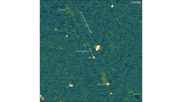 Aufnahme des Radioteleskops LOFAR Dieses Bild wurde vom europäischen LOFAR (LOw Frequency ARray) Radioteleskop aufgenommen und zeigt das längste bekannte Jet-Paar eines schwarzen Lochs. Der Mitentdecker Aivin Gast von der Universität Oxford benannte die beiden Plasmastrahlen nach dem Riesen Porphyrion aus der griechischen Mythologie. Sie erstrecken sich über 23 Millionen Lichtjahre, was der Größe von 140 Milchstraßen-Galaxien hintereinander entspricht. Die Galaxie, die das supermassive Schwarze Loch beherbergt, ist als Punkt in der Mitte des Bildes zu sehen. Die größte klecksartige Struktur in der Nähe des Zentrums ist ein anderes kleineres Jet-System. (Bild: LOFAR Collaboration / Martijn Oei (Caltech))